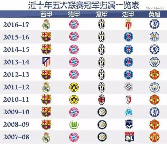 伤势不容乐